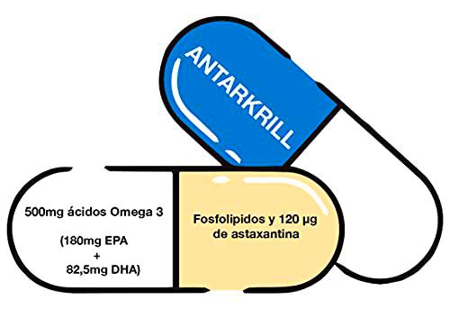 Antarkrill 60 perlas - Herbetom Bioserum